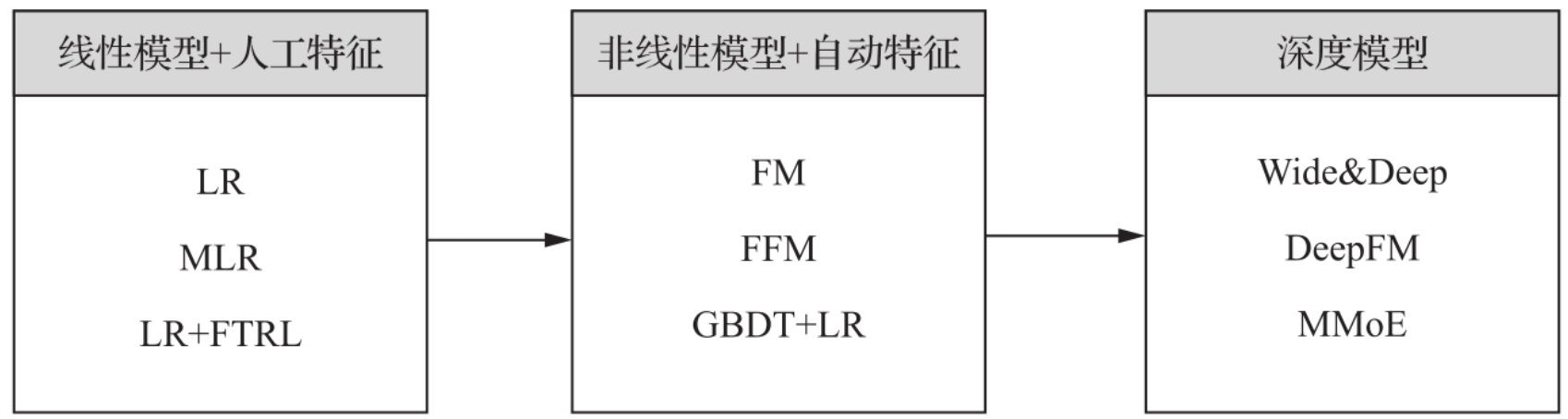 image-20250614121708278