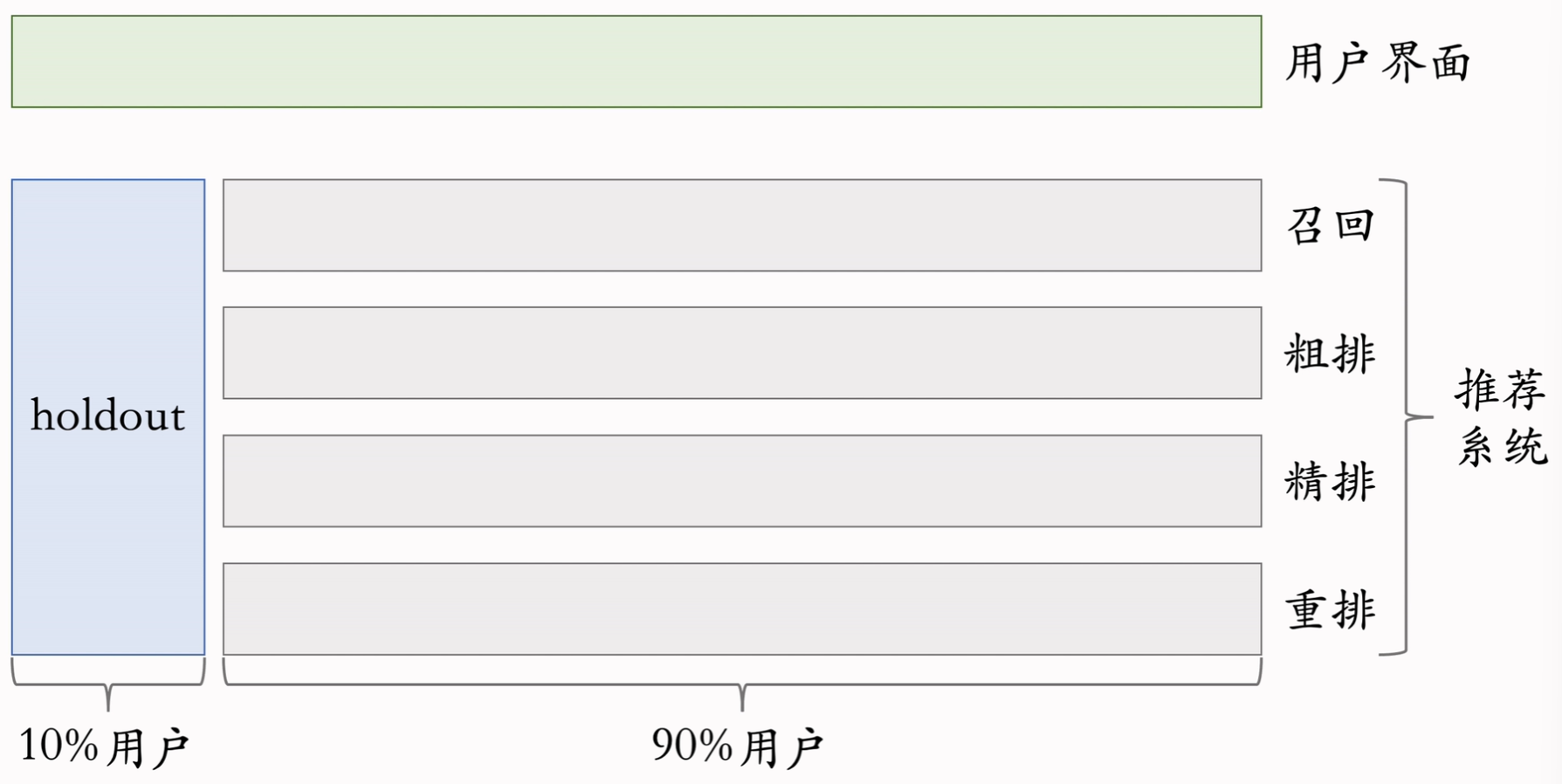 image-20250625100723564