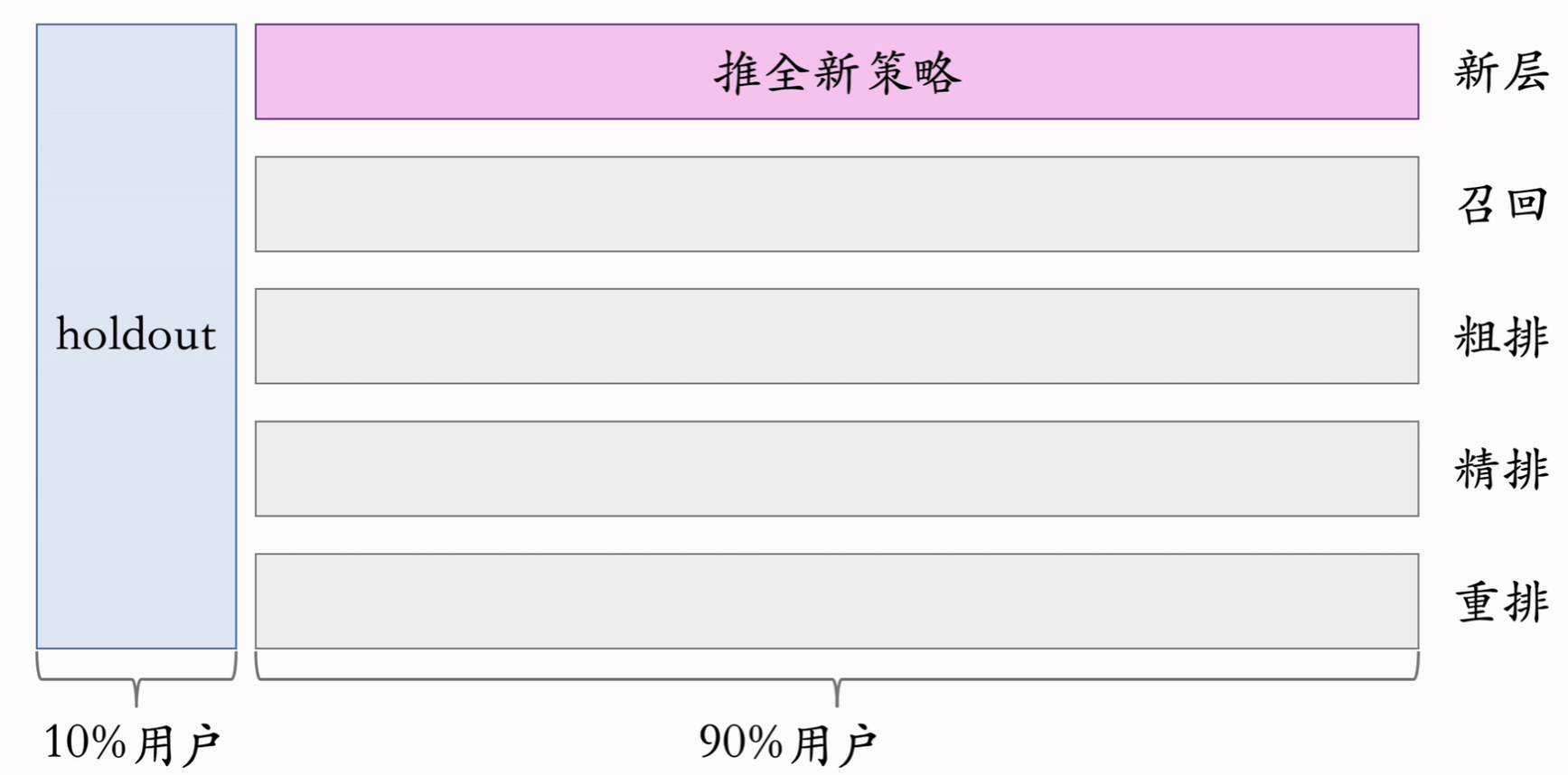 image-20250625100948852