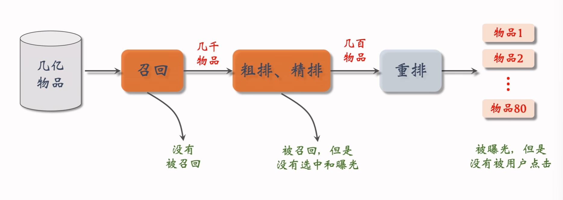 image-20250628175335928