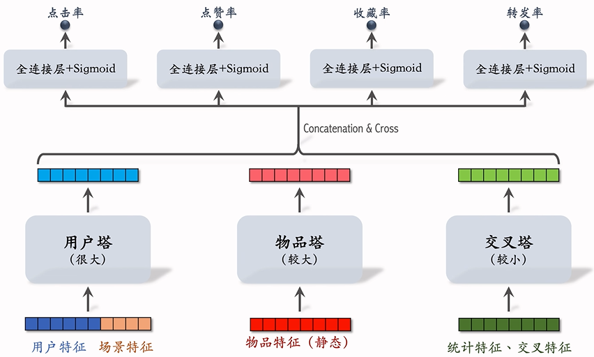 image-20250717173909157