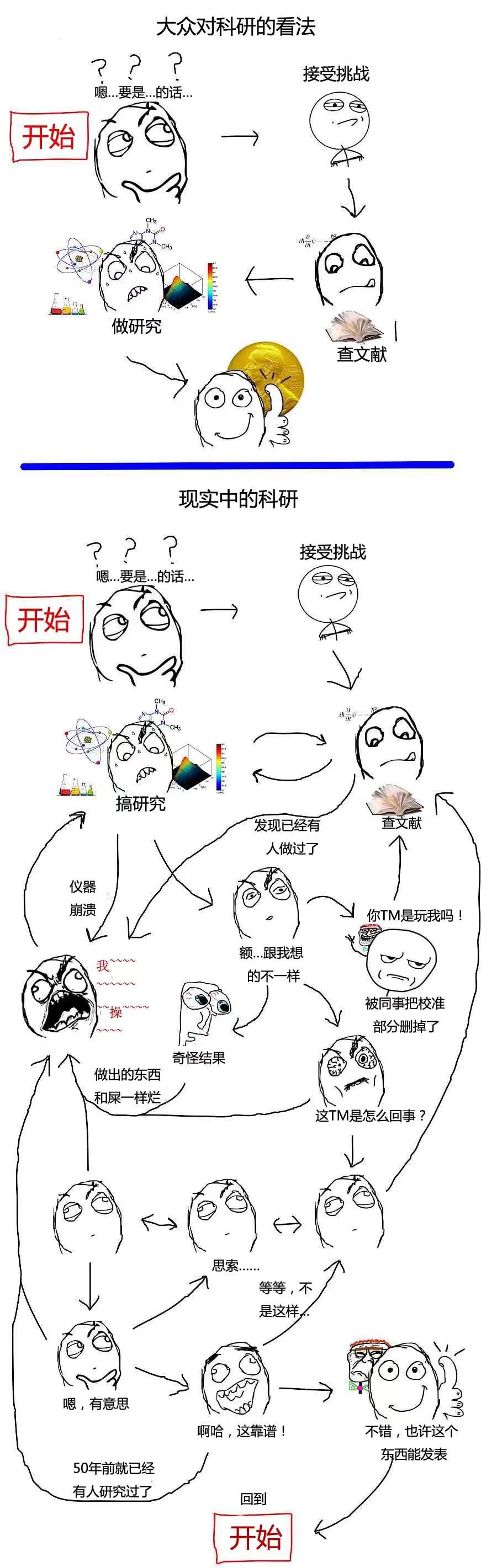 e625f4854686ec3c261711cda5087ae